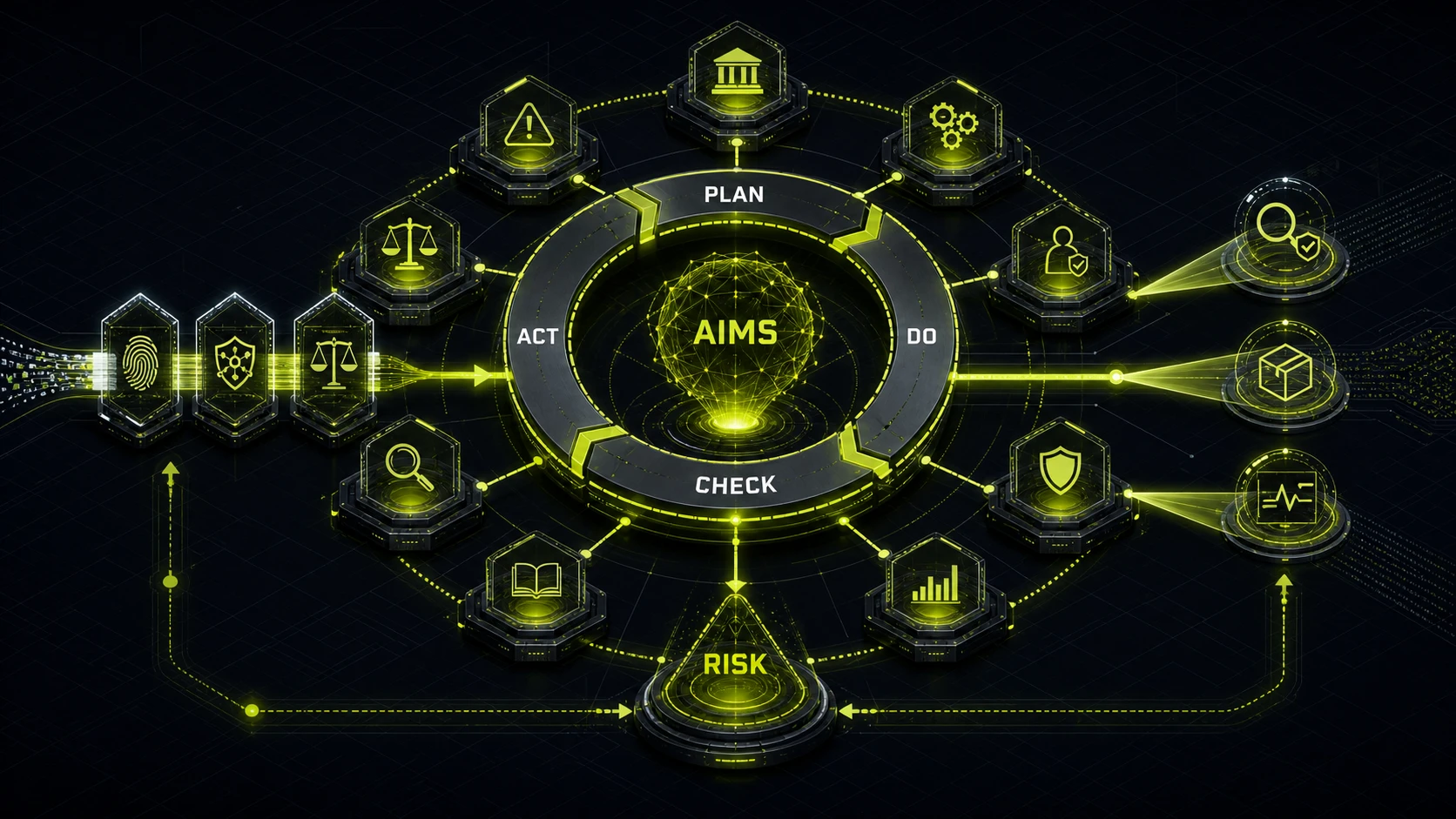 ภาพอินโฟกราฟิกอธิบาย: AIMS คืออะไร และ ISO/IEC 42001 ช่วยองค์กรเรื่องใด